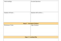 Blank Ubd Template  Blank Ubd Planning Template  Immaculate Heart regarding Blank Unit Lesson Plan Template