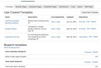 Blueprints And User Created Templates  Atlassian Documentation regarding Report Content Page Template
