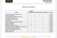 Brilliant Ideas For Electrical Isolation Certificate Template Also for Electrical Isolation Certificate Template