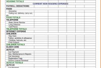 Budgeting Spreadsheet Template Free Monthly Business Expense Daily with regard to Free Small Business Budget Template Excel