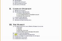 Business Analyst Report Template  Caquetapositivo for Industry Analysis Report Template