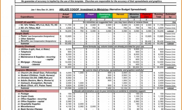 Business Budget Spreadsheet Small Worksheet Template Startup Expense throughout Small Business Budget Template Excel Free