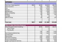 Business Budget Template Excel Valid Excel Business Bud Template intended for Annual Business Budget Template Excel