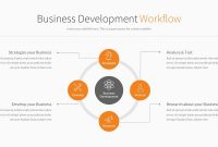 Business Development Powerpoint Templatejafardesigns  Graphicriver throughout Business Development Presentation Template