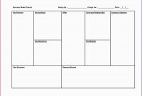 Business Model Canvas Template Excel Oder  Business Model Canvas with regard to Business Canvas Word Template