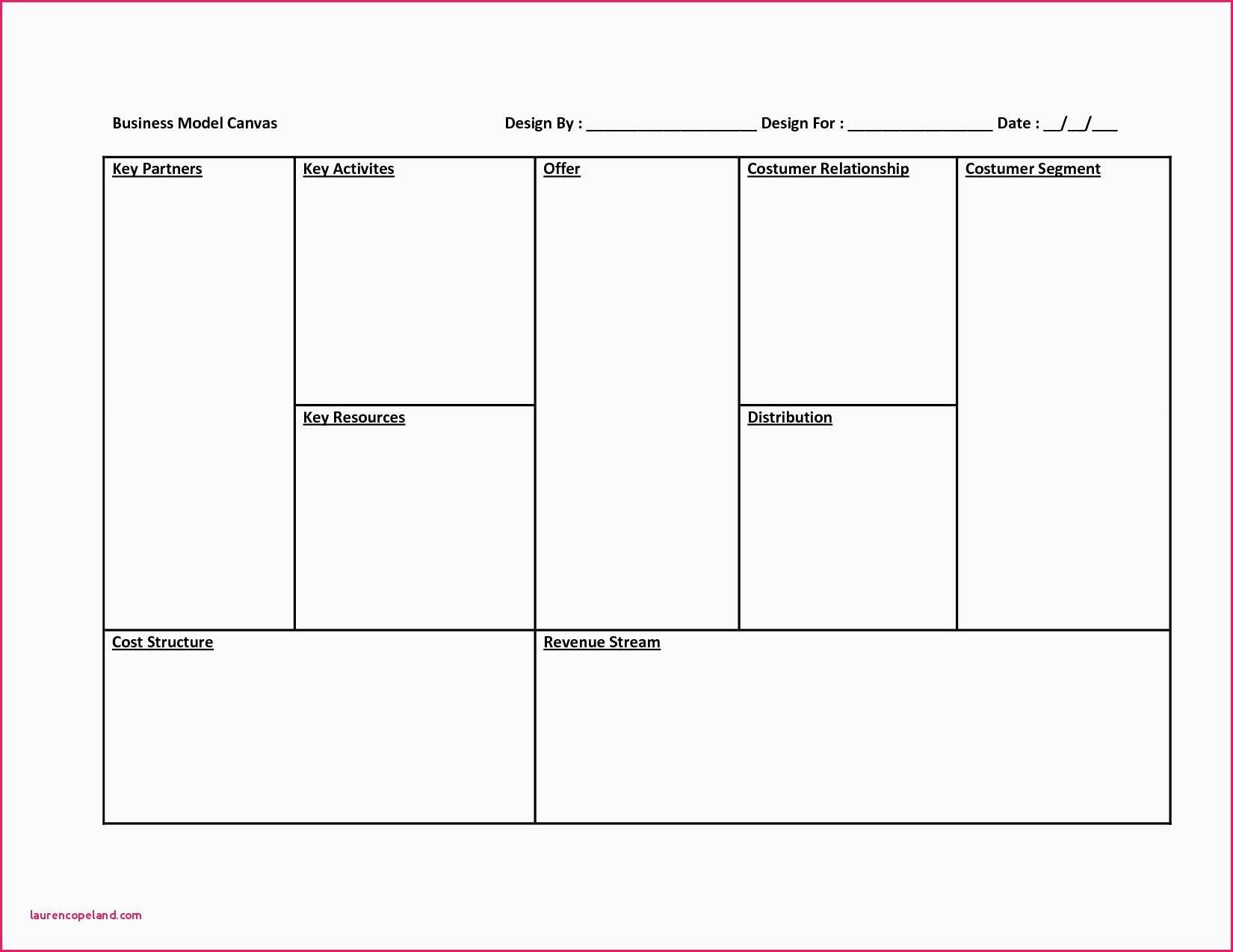 Business Model Canvas Template Excel Oder  Business Model Canvas with regard to Business Canvas Word Template