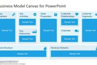 Business Model Canvas Template For Powerpoint for Osterwalder Business Model Template