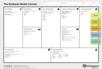 Business Model Canvas Template  Template Business within Business Model Canvas Word Template Download