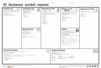 Business Model Canvas Template Word Ideas Lean Resume within Business Model Canvas Template Word