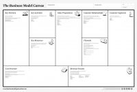 Business Model Canvas Templates  Supplychainmeeting intended for Business Model Canvas Template Word