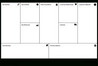 Business Model Canvas throughout Osterwalder Business Model Template