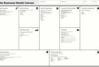 Business Model Canvas  Wikipedia regarding Lean Canvas Word Template