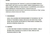 Business Noncompete Agreement Templates  Free Sample Example in Business Templates Noncompete Agreement