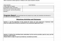Business Report Templates  Format Examples ᐅ Template Lab throughout Company Report Format Template