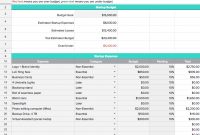 Business Startup Budget Spreadsheet Start Up Expense Travel Template intended for Budget Template For Startup Business