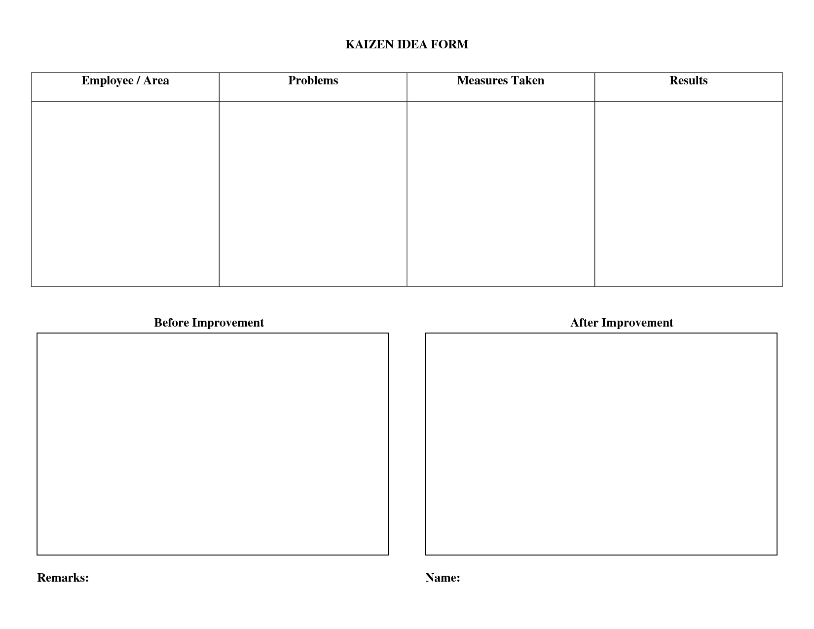 Call Center Coaching Form Template  Google Search  Work  Coaching throughout Coaches Report Template
