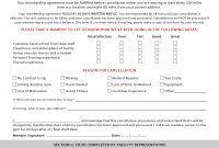 Cancellation Policy – Fitness throughout Personal Training Cancellation Policy Template