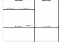 Care Coordination Plan Template with Nursing Care Plan Template Word