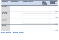 Cdcs Performance Indicator And Baseline Template Optional for Baseline Report Template