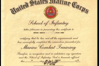 Certificate Of Appreciation Usmc  Sansurabionetassociats within Officer Promotion Certificate Template