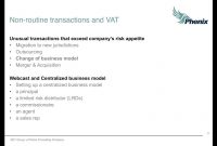 Change Of Business Models for Limited Risk Distributor Agreement Template