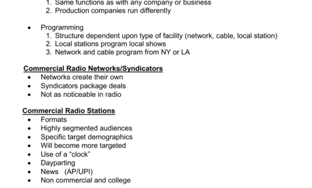 Chapter   Intro To Radiotvfilm for Radio Syndication Agreement Template