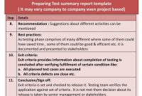 Chapter Test Management  Ppt Download with regard to Test Exit Report Template