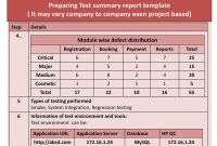 Chapter Test Management  Ppt Download with Test Summary Report Template