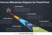 Chevron Milestones Diagram For Powerpoint  Presentationgo pertaining to Powerpoint Chevron Template