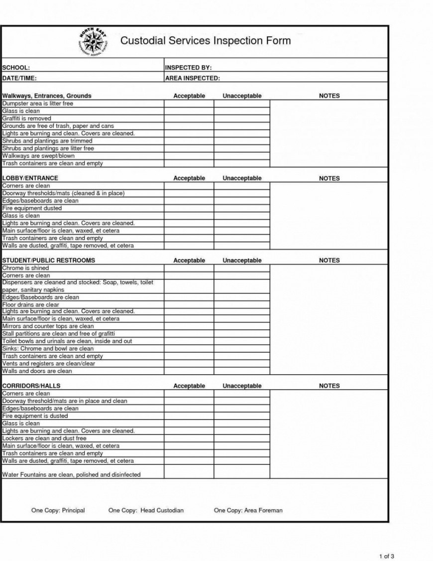Cleaning Inspection Report Template with Cleaning Report Template
