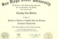 College Graduation Certificate Template  Mandegar intended for College Graduation Certificate Template