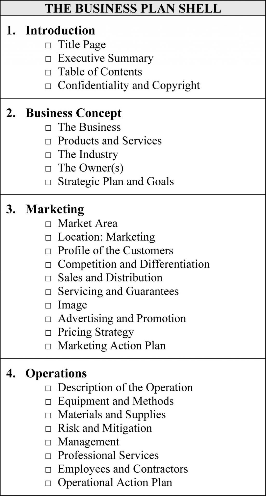 Commercial Real Estate Business Plan Template Valid Property throughout Property Development Business Plan Template Free