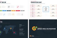 Company Profile Powerpoint Template Free  Slidebazaar within Business Profile Template Ppt
