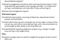 Comparative Effectiveness Of Weightloss Interventions In Clinical with regard to Weight Loss Agreement Template