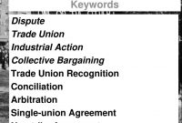 Complete Your 'entry Card'  Ppt Download throughout Trade Union Recognition Agreement Template
