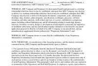 Confidentiality Agreement Template Free Stupendous Ideas Non in Therapy Confidentiality Agreement Template