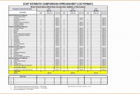 Construction Cost Report Template Excel – Spreadsheet Collections in Construction Cost Report Template