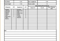 Construction Daily Report Template Excel Imposing Ideas Form inside Daily Reports Construction Templates