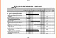 Construction Project Progress Report Template E   Radiofama Eu throughout Progress Report Template For Construction Project
