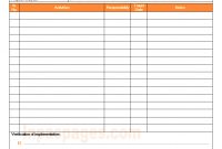 Continuous Improvement Project Format with regard to Improvement Report Template
