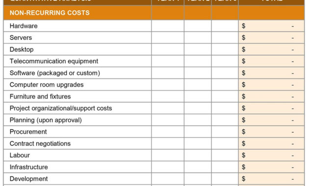 Cost Benefit Analysis An Expert Guide  Smartsheet throughout Business Costing Template