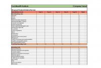 Cost Benefit Analysis Templates  Examples ᐅ Template Lab pertaining to Business Costing Template