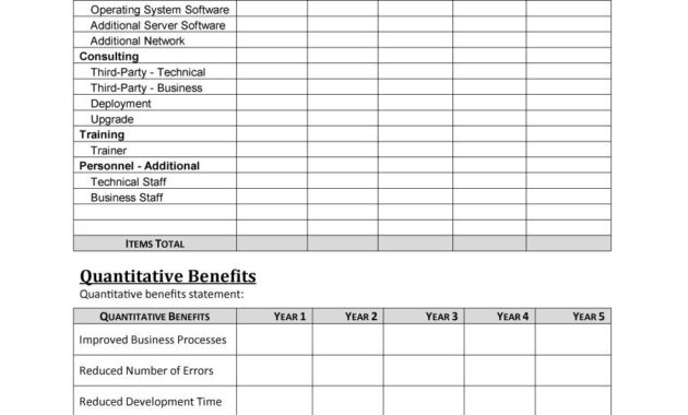 Cost Benefit Analysis Templates  Examples ᐅ Template Lab regarding Business Costing Template