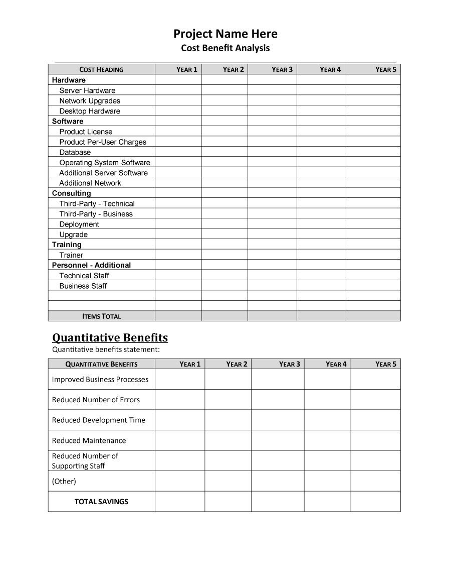 Cost Benefit Analysis Templates  Examples ᐅ Template Lab regarding Business Costing Template