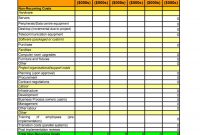 Cost Benefit Analysis Templates  Examples ᐅ Template Lab with regard to Business Costing Template