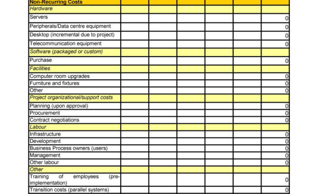 Cost Benefit Analysis Templates  Examples ᐅ Template Lab with regard to Business Costing Template