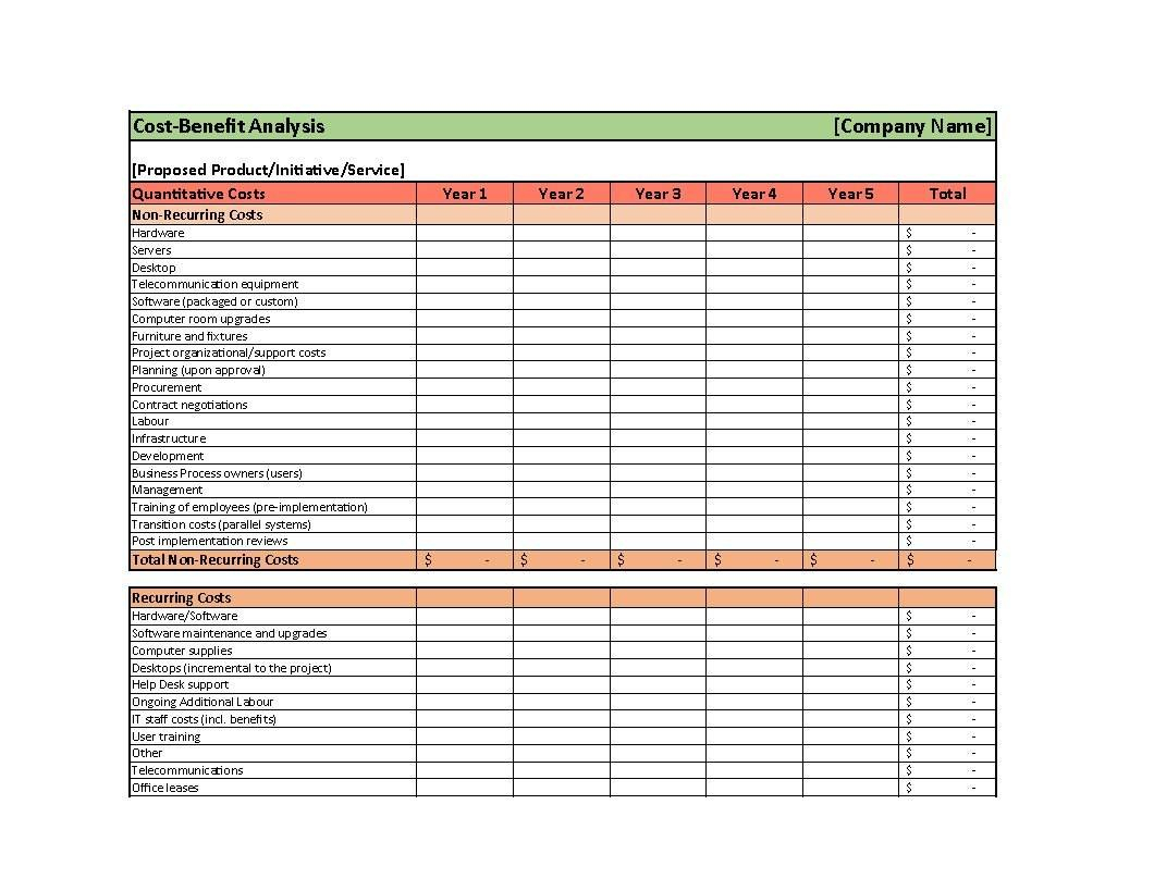 Cost Benefit Analysis Templates  Examples ᐅ Template Lab within Project Analysis Report Template