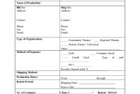 Costume Rental Agreement For Film Or Theater  Legal Forms And pertaining to Credit Hire Agreement Template