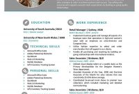 Create Cv In Word Alan Noscrapleftbehind Co Resume Templates Free pertaining to How To Create A Cv Template In Word