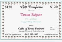 Custom Gift Certificates Templates  Sansurabionetassociats regarding Custom Gift Certificate Template